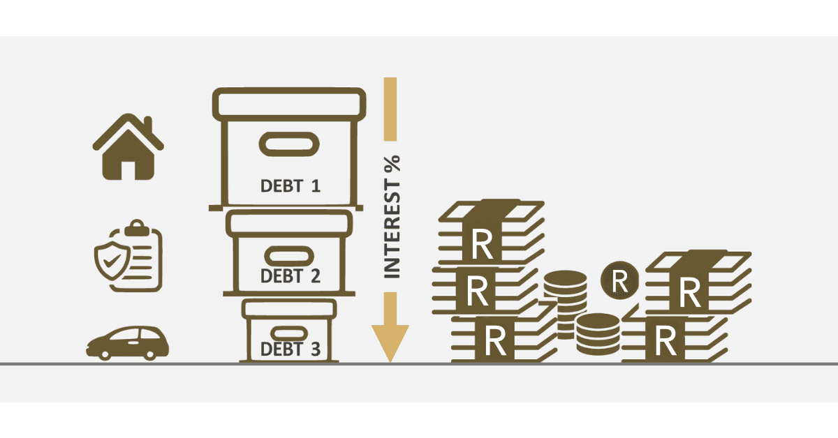 How To Build Credit Score After Debt Reviews?