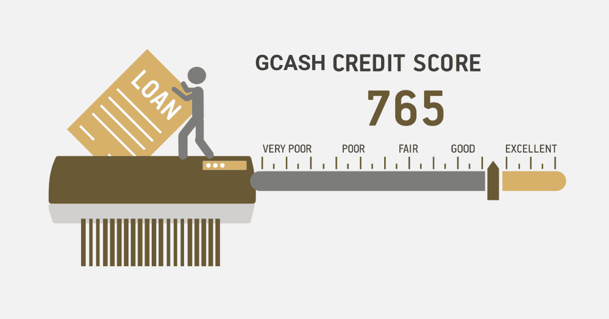 How to Increase Credit Score GCash