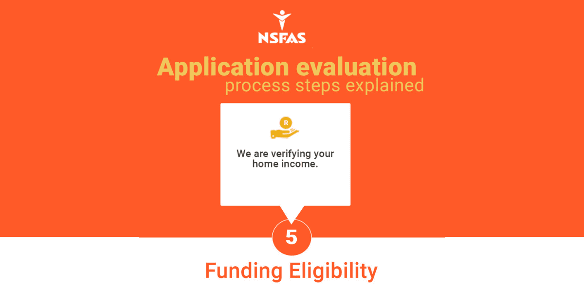 What Does Assessing Financial Eligibility Mean In NSFAS?